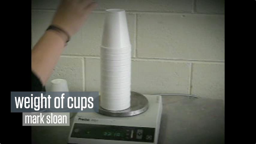 Weight of Cups