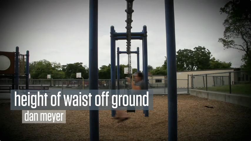 Height of Waist Off Ground